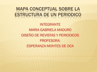 MAPA CONCEPTUAL SOBRE LA
ESTRUCTURA DE UN PERIODICO
            INTEGRANTE
      MARIA GABRIELA MADURO
  DISEÑO DE REVISTAS Y PERIODICOS
            PROFESORA:
     ESPERANZA MONTES DE OCA
 