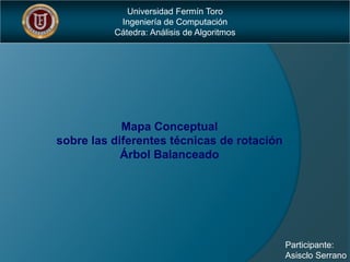 Mapa Conceptual
sobre las diferentes técnicas de rotación
Árbol Balanceado
Participante:
Asisclo Serrano
Universidad Fermín Toro
Ingeniería de Computación
Cátedra: Análisis de Algoritmos
 