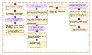 ALGUNAS DE LAS COSAS QUE
PODEMOS HACERUno de los elementos más importantes
del ámbito sociocultural del niño es la
familia.
Son responsables de la conducta agresiva
el tipo de disciplina a que se les someta.
Identificar los antecedentes y los consecuentes
de dicho comportamiento. Los antecedentes nos
dirán cómo el niño tolera la frustración, qué
situaciones frustrantes soporta menos.
¿CÓMO VALORAR SI UN NIÑO ES
O NO AGRESIVO?
También se debe evaluar si el niño posee las
habilidades cognitivas y conductuales necesarias
para responder a las situaciones conflictivas que
puedan presentársele
Por un lado la eliminación de la conducta
agresiva
Por otro la potenciación junto con el
aprendizaje de la conducta asertiva o
socialmente hábil.
La modificación de la conducta agresiva
pasará por varias fases que irán desde la
definición clara del problema hasta la
evaluación de los resultados.
El Tiempo fuera o el coste de respuesta,
el niño es apartado de la situación
reforzante y se utiliza bastante en la
situación clase.
Extinción, se mantiene la conducta
agresiva por los reforzadores
posteriores se trataría de suprimirlos,
porque si sus conductas no se
refuerzan terminará aprendiendo
Debe utilizarse de manera racional y
sistemática
 Al aplicar el castigo no lo hagamos
regañando o gritando
 No debemos aceptar excusas o
promesas por pare del niño.
 Hay que dar al niño una advertencia o
señal antes
El castigo físico no es aconsejable.
ALGUNAS CONSIDERACIONES
DE CASTIGO
¿QUÉ PUEDEN HACER LOS
PADRES Y PROFESORES?
 Definición de la conducta
 Frecuencia de la conducta
 Definición funcional de la conducta
 Procedimientos a utilizar para la
modificación de la conducta
 Poner en práctica su plan
 Evaluar resultados
 