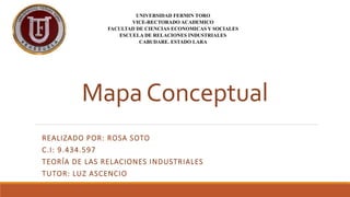 MapaConceptual
REALIZADO POR: ROSA SOTO
C.I: 9.434.597
TEORÍA DE LAS RELACIONES INDUSTRIALES
TUTOR: LUZ ASCENCIO
UNIVERSIDAD FERMIN TORO
VICE-RECTORADO ACADEMICO
FACULTAD DE CIENCIAS ECONOMICAS Y SOCIALES
ESCUELA DE RELACIONES INDUSTRIALES
CABUDARE. ESTADO LARA
 