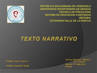 Profesor: Juan C. Cova J.
Análisis y Expresión Verbal
Alumna: Britto de C. Martha Y.
V- 17.353.631
Sección: P1 Valle de La
Pascua
 