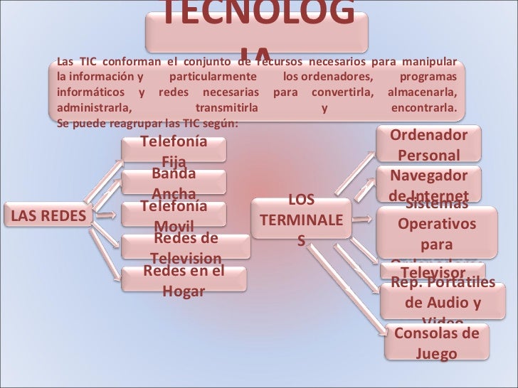 Los aceites que restablecen para los cabellos después de la coloración