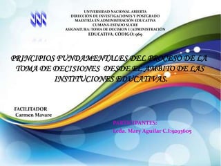 PRINCIPIOS FUNDAMENTALES DEL PROCESO DE LA 
TOMA DE DECISIONES DESDE EL AMBITO DE LAS 
INSTITUCIONES EDUCATIVAS. 
PARTICIPANTES: 
Lcda. Mary Aguilar C.I:9293605 
FACILITADOR 
Carmen Mavare 
UNIVERSIDAD NACIONAL ABIERTA 
DIRECCIÓN DE INVESTIGACIONES Y POSTGRADO 
MAESTRÍA EN ADMINISTRACIÓN EDUCATIVA 
CUMANÁ-ESTADO SUCRE 
ASIGNATURA: TOMA DE DECISION I (ADMINISTRACIÓN 
EDUCATIVA. CÓDIGO: 969 
 
