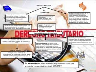 CLASIFICACIÓN:
Consisten en entregar al Estado un
porcentaje de las utilidades obtenidas
por la actividad económica del
contribuyente.
Se calcula sobre una depuración realizada a los
ingresos percibidos, con los costos y
deducciones en que se incurre para producirlos.
TRIBUTOS E IMPUESTOS
Impuestos: proporciona al
Estado los medios para
hacer frente a los gastos”.
Tasa: es el pago que realiza
un individuo por utilizar o
servirse de un servicio
público.
Contribuciones especiales: Es un
tributo que grava los beneficios
obtenidos o la apreciación del valor
de los bienes de un contribuyente
como consecuencia de la realización
de obras públicas o la creación o
ampliación de los servicios públicos.
FUENTES DEL DERECHO TRIBUTARIO
Lo constituyen las disposiciones
constitucionales, los tratados, convenios o
acuerdos internacionales celebrados por la
República y las Leyes y los actos con fuerza
de Ley.
En Venezuela Los tributos tienen rango constitucional, y se
encuentra contemplado en el Art. 133 CRBV.
SUJETO ACTIVO:
SUJETO PASIVO:
Son contribuyente: Son las personas
naturales, prescindiendo de su capacidad
según el derecho privado y las personas
jurídicas y en los demás entes colectivos a los
cuales otras ramas jurídicas atribuyen calidad
de sujeto de derecho.
Es sujeto activo de la obligación
tributaria el ente público acreedor del tributo (Art. 18
COT).
Es sujeto pasivo el obligado al
cumplimiento de las prestaciones tributarias, sea en
calidad de contribuyente o de responsable. (Art. 19
COT).
 