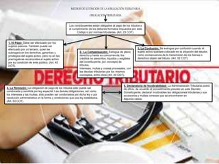 OBLIGACIÓN TRIBUTARIA
MEDIOS DE EXTINCIÓN DE LA OBLIGACIÓN TRIBUTARIA
Los contribuyentes están obligados al pago de los tributos y
al cumplimiento de los deberes formales impuestos por este
Código o por normas tributarias. (Art. 23 COT).
1. El Pago: Debe ser efectuado por los
sujetos pasivos. También puede ser
efectuado por un tercero, quien se
subrogará en los derechos, garantías y
privilegios del sujeto activo, pero no en las
prerrogativas reconocidas al sujeto activo
por su condición de ente público. (Art. 40
COT).
2. La Compensación: Extingue de pleno
derecho y hasta su concurrencia, los
créditos no prescritos, líquidos y exigibles
del contribuyente, por concepto de
tributos,
intereses, multas y costas procesales, con
las deudas tributarias por los mismos
conceptos, entre otros (Art. 49 COT).
3. La Confusión: Se extingue por confusión cuando el
sujeto activo quedare colocado en la situación del deudor,
como consecuencia de la transmisión de los bienes o
derechos objeto del tributo. (Art. 52 COT).
4. La Remisión: La obligación de pago de los tributos sólo puede ser
condonada o remitida por ley especial. Las demás obligaciones, así como
los intereses y las multas, sólo pueden ser condonados por dicha ley o por
resolución administrativa en la forma y condiciones que esa ley establezca.
(Art. 53 COT).
5. Declaratoria de Incobrabilidad: La Administración Tributaria podrá
de oficio, de acuerdo al procedimiento previsto en este Decreto
Constituyente, declarar incobrables las obligaciones tributarias y sus
accesorios y multas conexas que se encontraren en
Algunos casos.
 