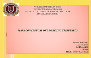 UNIVERSIDAD FERMIN TORO
VICERECTORADO ACADEMICO
FACULTAD DE CIENCIAS JURIDICAS Y POLITICAS
ESCUELA DE DERECHO
MAPA CONCEPTUAL DEL DERECHO TRIBUTARIO
PARTICIPANTE:
Ana M. Diaz
C.I 25.546.490
SAIA D
PROF. EMILY RAMIREZ
 