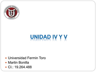  Universidad Fermin Toro
 Martin Bonilla
 CI.: 19.264.488
 