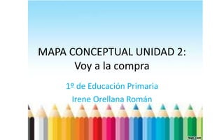 MAPA CONCEPTUAL UNIDAD 2:
Voy a la compra
1º de Educación Primaria
Irene Orellana Román
 