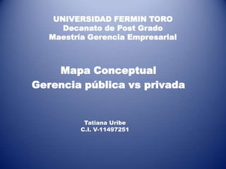 UNIVERSIDAD FERMIN TORO
      Decanato de Post Grado
   Maestría Gerencia Empresarial



    Mapa Conceptual
Gerencia pública vs privada


           Tatiana Uribe
          C.I. V-11497251
 
