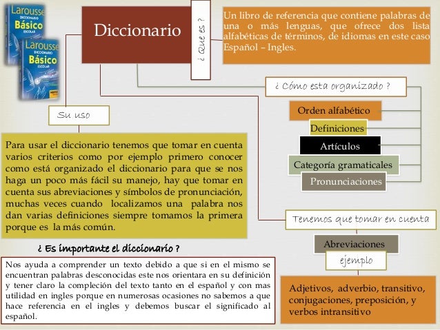 Image result for el diccionario mapa conceptual