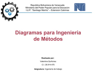 República Bolivariana de Venezuela
Ministerio del Poder Popular para la Educación
I.U.P. “Santiago Mariño” – Extensión Cabimas
 
 
Realizado por: 
Valentina Quiñonez
C.I. 26.914.475
Asignatura: Ingeniería de trabajo
Diagramas para Ingeniería 
de Métodos
 