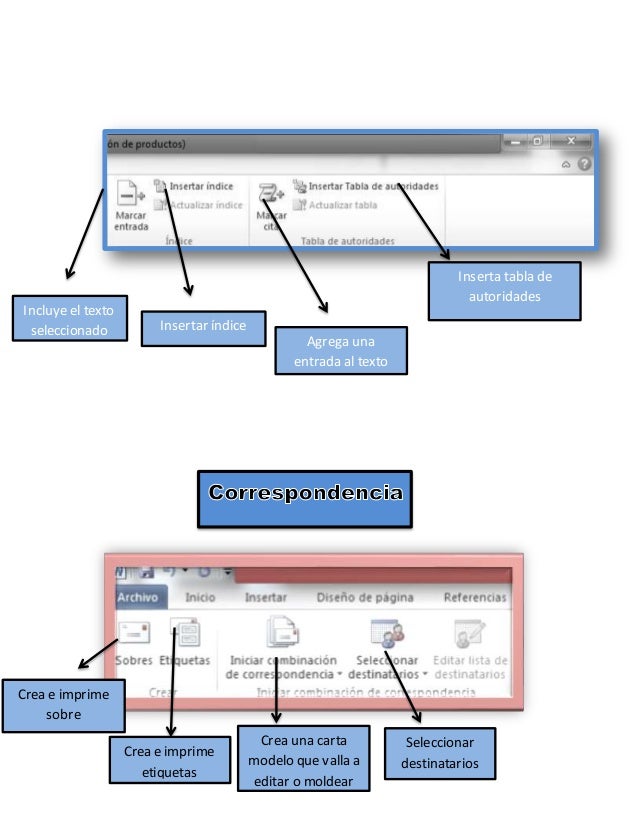 Mapa Mental En Word Con Imagenes