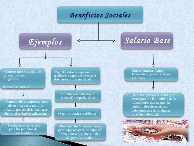 Mapa conceptual_yaquelin_calderón