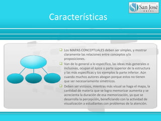 Mapa conceptual SAN JOSE ORIOL | PPT