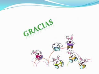 Mapa conceptual y mental