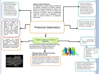 Esto cambió durante la 
Segunda Guerra Mundial, 
pues se estableció una 
Junta de Vigilancia y 
Disposición Final de la 
Propiedad Enemiga, para 
lo cual, debían ser dotadas 
de nacionalidad para saber 
su condición de enemigas. 
El derecho de amparo 
diplomático pertenece al sujeto 
de Derecho internacional. 
"Mediante la protección 
diplomática el Estado ejercita un 
derecho propio y no un derecho 
del ciudadano o nacional suyo“ 
Para las concepciones 
modernas, el Estado no es 
un consumidor sino un 
redistribuidor de riqueza. 
Ellas no desaparecen en un 
abismo sin fondo, sino que 
son devueltas íntegramente 
al circuito económico. 
Naturaleza Jurídica de la Protección 
Diplomática 
Cuando una persona se 
halla en calidad de 
extranjero dentro de los 
límites territoriales de un 
Estado, éste debe 
garantizarle los derechos 
que sus leyes internas 
confieren a los extranjeros y 
las convenidas en tratados 
que ese Estado hubiera 
suscrito. 
Para que un Estado ejerza la 
protección diplomática de un 
ciudadano es necesario que 
éste tenga su nacionalidad. 
La jurisprudencia 
internacional corrobora 
estas dos 
Algunos datos históricos 
En Argentina el canciller argentino Bernardo 
de Irigoyen respondió al ministro británico 
frente a un reclamo efectuado en 1876, por el 
Banco de Londres y Río de La Plata, con 
sucursal en Rosario, que las Sociedades 
Anónimas carecían de nacionalidad y por 
ende, no tenían derecho a la protección 
diplomática. 
Protección Diplomática 
Los presupuestos pueden desempeñar tanto roles 
preventivos como correctivos dentro de la 
organización.de las cuestiones públicas. 
“Cláusula Calvo (en honor al jurista 
argentino Carlos Calvo). 
Por medio de esta cláusula, los extranjeros, en sus contratos, 
declaraban expresamente que consentían el ser equiparados 
a los nacionales a efectos de reclamaciones y de acciones 
judiciales y renunciaban a cualquier privilegio que les 
pudiese otorgar su condición de extranjeros, incluyéndose el 
amparo diplomático. 
La primera cuestión es 
desarrollada en el 
siguiente punto 
(fundamento de la 
protección 
diplomática). 
Respecto a la segunda cuestión, la 
renuncia al amparo diplomático, es 
negada por la mayoría de los 
doctrinarios tomando como base la 
jurisprudencia internacional. 
 