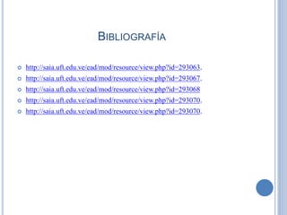 BIBLIOGRAFÍA 
 http://saia.uft.edu.ve/ead/mod/resource/view.php?id=293063. 
 http://saia.uft.edu.ve/ead/mod/resource/view.php?id=293067. 
 http://saia.uft.edu.ve/ead/mod/resource/view.php?id=293068 
 http://saia.uft.edu.ve/ead/mod/resource/view.php?id=293070. 
 http://saia.uft.edu.ve/ead/mod/resource/view.php?id=293070. 
