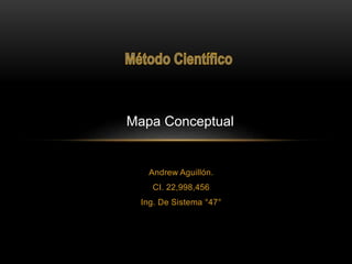 Andrew Aguillón.
CI. 22,998,456
Ing. De Sistema °47°
Mapa Conceptual
 