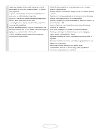 7
B
L
O
Q
U
E
5
•Sepan que cualquier número puede expresarse mediante
sumas de por lo menos dos sumandos iguales y, en algunos
casos, algo más.
•Expresen números de dos cifras como resultado de sumar
varias veces un múltiplo de diez y algo más.
•Recurran a diversas descomposiciones aditivas para resolver
sumas o restas con números de dos cifras.
•Analicen y describan algunos procedimientos que permiten
resolver problemas aditivos.
•Utilicen resultados conocidos, como un par de números que
sumados o restados dan 10, para resolver sumas o restas, y que
expliquen sus procedimientos en forma oral.
•Utilicen resultados conocidos, para resolver operaciones
combinadas de sumas y restas.
•Utilicen la descomposición en cienes, dieces y unos para comparar
números y realizar cálculos.
•Escriban números con base en la reagrupación de las unidades, decenas
y centenas.
•Relacionen la escritura desglosada de números en centenas, decenas y
unidades, o semidesglosada con su escritura sintética.
•Analicen y establezcan algunas regularidades en la escritura numérica de
números hasta el 1 000.
•Asocien el aumento o la disminución en las centenas al completar
sucesiones de 100 en 100.
•Usen varias estrategias para resolver problemas mentalmente.
•Construyan estrategias de cálculo mental para ganar un juego que
implica resolver productos de dos dígitos.
•Resuelvan problemas de división que impliquen reparto sin aplicar el
algoritmo.
•Resuelvan problemas de división que impliquen agrupamiento, sin usar
el algoritmo convencional.
•Identifiquen y usen el calendario para localizar fechas.
•comprendan la duración de una semana y un mes, a partir de la
información que proporciona un calendario.
 