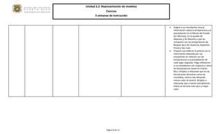 Unidad 3.2: Representación de modelos 
Ciencias 
3 semanas de instrucción 
Página 6 de 12 
• Asigne a sus estudiantes buscar información sobre la temperatura y la precipitación en el Monte del Estado (en Maricao), en el pueblo de Adjuntas y de Aibonito y que las comparen con las temperaturas de: Bosque Seco (en Guánica), Bayamón, Ponce y San Juan. 
• Prepare una tabla en la pizarra con la información obtenida por sus estudiantes en relación con las temperaturas y la precipitación de cada lugar asignado. Haga reflexionar a sus estudiantes con respecto a cómo las temperaturas varían en Puerto Rico. Diríjalos a relacionar que en las formaciones terrestres como las montañas, contra más elevación menos calor se sentirá. Diríjalos a relacionar que a menor precipitación, habrá un terreno más seco y mayor calor. 
 