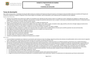 Unidad 3.2: Representación de modelos 
Ciencias 
3 semanas de instrucción 
Página 9 de 12 
Tareas de desempeño 
Nota: Utilice los documentos: 1) Estrategias de educación diferenciada para estudiantes del Programa de Educación Especial y 2) Estrategias de educación diferenciada para estudiantes del Programa de Limitaciones Lingüísticas en Español e inmigrantes (Título III) para adaptar las actividades, tareas de desempeño y otras evidencias para los estudiantes de estos subgrupos. 
Modelo 3D de Puerto Rico 
• Planifique esta actividad, de tal manera que le sugiera a los estudiantes traer materiales que ellos quisieran utilizar en el modelo que crearan. Explíqueles que trabajarán en subgrupos de cuatro integrantes. Permita que se formen los subgrupos y, de esta forma, se pongan de acuerdo de cómo quieren crear su modelo. En esta tarea, los estudiantes podrán demostrar su comprensión acerca de los modelos y cómo éstos se pueden usar para estudiar sistemas. 
• Explique a los estudiantes que para esta tarea tendrán que diseñar un modelo 3D simple de la Isla. 
• Tenga materiales disponibles para la creación de los modelos. Entre estos: (papel, cartón, lápices, crayolas, marcadores, tijeras, pega, plastilina, entre otros.) De algún subgrupo necesitar de los materiales proporcionados por usted, deberán compartirlos con los demás subgrupos que los necesiten. 
• Los estudiantes deben ser capaces de diseñar un modelo de la Isla que incluya océanos, montañas, ríos, playas y ciudades. 
• Los subgrupos de trabajo compartirán su modelo con el resto de la clase y van a explicar cómo su modelo puede ser útil para que los científicos aprendan más acerca de Puerto Rico. 
• Cada subgrupo de estudiante deberán poder discutir las limitaciones de sus modelos con el resto de la clase. 
• Los maestros evaluarán la tarea según los siguientes criterios: 
• ¿El modelo fue creado de forma precisa, organizada y limpia? 
• ¿El modelo incluye todos los elementos requeridos? 
• ¿El modelo refleja una comprensión clara del uso de modelos? 
• ¿Pudieron los estudiantes explicar la utilidad y las limitaciones de su modelo? 
Diario lunar 
• En esta actividad, los estudiantes van a observar la Luna durante cuatro semanas en total. Sin embargo, luego de las primeras dos semanas se les pedirá predecir cómo se verá la luna en la siguiente noche. Luego de predecir, observará por dos semanas más para ver los cambios y las distintas fases de la Luna. 
• Pida a los estudiantes que hagan observaciones de la Luna todas las noches durante dos semanas. Tendrán que anotar en sus libretas la posición y la forma de la Luna, usando ilustraciones y descripciones. Al cabo de dos semanas, los estudiantes harán predicciones sobre la apariencia de la Luna la noche siguiente (ej. completamente diferente, exactamente igual, muy poca diferencia, etc.). Los estudiantes tendrán que continuar recopilando datos durante dos semanas más después de la predicción. Los datos recopilados se compartirán y organizarán en una tabla grupal. Los estudiantes escribirán en sus libretas acerca de su experiencia, explicando si sus predicciones fueron correctas o equivocadas. También deberán sacar conclusiones acerca de la apariencia observable de la Luna y explicar la razón para sus cambios de forma. Aclare a sus estudiantes que si por las condiciones del tiempo no es posible realizar las observaciones una o más noches, deberán anotar la situación en su libreta y buscar información en diversas fuentes (periódicos, internet) para poder completar los datos no obtenidos por su observación directa. 
• Los maestros evaluarán la actividad según los siguientes criterios: 
• ¿Los estudiantes observaron la Luna cada noche durante cuatro semanas? 
• ¿Las observaciones y descripciones de la luna que hicieron los estudiantes durante cuatro semanas fueron precisas? 
• ¿Luego de las primeras dos (2) semanas de observación, los estudiantes pudieron hacer predicciones? ¿Basaron sus predicciones en las observaciones que hicieron anteriormente?  