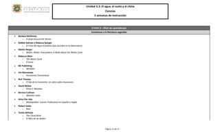 Unidad 3.3: El agua, el suelo y el clima 
Ciencias 
5 semanas de instrucción 
Página 15 de 17 
ETAPA 3 – (Plan de aprendizaje) Conexiones a la literatura sugeridas 
 Barbara McKinney 
o A Drop Around the World 
 Bobbie Kalman y Rebecca Sjonger 
o El Ciclo del Agua (Cambios Que Suceden en la Naturaleza) 
 Melvin Berger 
o Water, Water, Everywhere: A Book About the Water Cycle 
 Rebecca Olien 
o The Water Cycle 
o Erosion 
 DK Publishing 
o Weather 
 Jim Mezzanote 
o Huracanes (Tormentas) 
 Rick Thomas 
o El Ojo de la Tormenta: Un Libro sobre Huracanes 
 David McKee 
o Elmer’s Weather 
 Bernice Cullinan 
o Weather Vane 
 Alma Flor Ada 
o Mediopollito: Cuento Tradicional en Español e Inglés 
 Robert Kalan 
o Rain 
 Tomie dePaola 
o The Cloud Book 
o El libro de las Nubes 
 