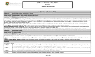 Unidad 3.3: El agua, el suelo y el clima 
Ciencias 
5 semanas de instrucción 
Página 3 de 17 
Los Estándares de Puerto Rico (PRCS) Estándar(es): 
Conservación y cambio, Interacciones y energía Área de Dominio: 
Los sistemas de la Tierra: Procesos que dan forma a la Tierra Expectativa: 
T.CT2: Los sistemas de la Tierra 
Los materiales y sistemas de la Tierra: El viento y las nubes de la atmósfera interactúan con las formaciones terrestres, lo que determina los patrones del clima. La atmósfera se puede dividir en diferentes capas: troposfera, estratosfera, mesosfera, ionosfera o termosfera y exosfera. La troposfera es la capa que se extiende desde la superficie terrestre hasta los 18 km de altura en el ecuador. Es la capa en la que se forman las nubes y los procesos atmosféricos. La lluvia tiene su efecto sobre la tierra y contribuye al desarrollo de los diferentes hábitats y ciclos. El agua, el hielo, el viento y los seres vivientes afectan las condiciones del suelo (ejemplo: erosión del suelo). 
Placas tectónicas e interacción de sistemas a gran escala: La ubicación de las montañas, el relieve de los océanos, las estructuras del suelo marino, los terremotos y los volcanes ocurren en patrones. 
El rol del agua en los procesos de la superficie de la Tierra: Las escorrentías o filtraciones de agua contribuyen a los cambios en las formaciones terrestres. 
La meteorología y las condiciones atmosféricas: Los científicos registran patrones del clima en distintas áreas y momentos para hacer predicciones sobre los cambios temporales y climáticos que pueden ocurrir. El clima describe las condiciones del tiempo típicas de una zona determinada y cómo estas cambian a través de los años. 
Riesgos naturales: Existen riesgos naturales variados que resultan de los procesos de la naturaleza. Los humanos no pueden eliminar los riesgos, pero pueden tomar acción para reducir su impacto. Estándar(es): 
Conservación y cambio Área de Dominio: 
El impacto humano Expectativa: 
T.CT3: La Tierra y las actividades humanas 
Recursos naturales: Toda la materia, la energía y los combustibles que utilizan los humanos se derivan de fuentes naturales. Esto afecta al ambiente de muchas maneras. 
Riesgos naturales: Muchos procesos de la naturaleza conllevan riesgos para los seres humanos. Los humanos no podemos eliminar los riesgos naturales, pero podemos tomar acciones para reducir su impacto. 
El impacto humano sobre los sistemas de la Tierra: Tanto los individuos como las comunidades están llevando a cabo acciones para proteger el ambiente y los recursos del planeta. 
Indicadores: Conservación y cambio 
3.T.CT2.CC.1 
Examina los cambios graduales y repentinos en la superficie de la Tierra para explicar cómo los cambios crean formaciones terrestres nuevas. Ejemplos de cambios graduales pueden incluir el desgaste y la erosión. Ejemplos de cambios repentinos pueden incluir el impacto de los volcanes, terremotos y tsunamis. 
3.T.CT2.CC.2 
Representa datos mediante el uso de tablas y otros tipos de gráficas para describir patrones climáticos y predecir el efecto de las condiciones del tiempo durante una estación particular en una zona determinada (uso de periódicos o información diaria sobre el informe del tiempo, entre otros materiales). 
3.T.CT2.CC.3 
Investiga cómo prepararse para reducir el impacto de un fenómeno natural relacionado con el clima y el tiempo. 
3.T.CT3.CC.2 
Compara y contrasta los cambios o daños causados al planeta por los fenómenos naturales y por las actividades humanas. 
 