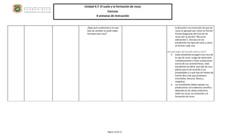 Unidad 4.7: El suelo y la formación de rocas 
Ciencias 
4 semanas de instrucción 
Página 10 de 14 
¿Bajo qué condiciones y en qué tipo de cambios se pudo haber formado esta roca? 
la discusión a la conclusión de que las rocas se agrupan por cómo se forman. Provea diagramas del ciclo de las rocas (ver la sección “Recursos adicionales”). Discuta con los estudiantes los tipos de rocas y cómo se forman cada una. 
¿En qué lugar del mundo está tu roca? 
 Cada estudiante escogerá una roca de la caja de rocas. Luego de observarla cuidadosamente y hacer anotaciones acerca de sus características, cada estudiante escribirá: qué tipo de roca piensa que es de acuerdo a sus propiedades y a qué tipo de relieve de Puerto Rico cree que pertenece (montañas, llanuras, llanos y mogotes). 
 Los estudiantes deben apoyar sus predicciones con evidencia científica obtenida en las clases anteriores sobre las rocas, los minerales y la formación de rocas. 
 