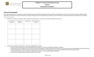 Unidad 4.7: El suelo y la formación de rocas 
Ciencias 
4 semanas de instrucción 
Página 12 de 14 
Tareas de desempeño 
Nota: Utilice los documentos: 1) Estrategias de educación diferenciada para estudiantes del Programa de Educación Especial o Rehabilitación Vocacional y 2) Estrategias de educación diferenciada para estudiantes del Programa de Limitaciones Lingüísticas en Español e inmigrantes (Título III) para adaptar las actividades, tareas de desempeño y otras evidencias para los estudiantes de estos subgrupos. 
El relieve de nuestra isla 
 Ejemplo de una tabla para recopilar los datos y comparar los tipos de relieve, y en qué zona se encuentran ubicados en Puerto Rico: 
Foto o ilustración del relieve 
Nombre que lo describe 
Características 
Zona de ubicación en la isla 
 Información de trasfondo para el maestro : Datos sobre la geografía de Puerto Rico 
o Los llanos costeros alrededor de la Isla ostentan bellísimas playas, algunas se encuentran al fondo de acantilados y escarpadas. 
o La isla de Puerto Rico está rodeada de un banco submarino de poca profundidad, a 2 millas (4 kilómetros) de la costa norte, el fondo del mar alcanza profundidades de 600 pies (180 metros); 45 millas (83 kilómetros) al norte se encuentra la zanja submarina conocida como el Canal de Bronson, que cae hasta casi 28,000 pies (6,000 metros) de profundidad. 
o La Trinchera de Puerto Rico está a 45 minutos mar afuera del norte de la Isla, y tiene una profundidad de 28,000 pies. 
o Puerto Rico tiene 9 lagos artificiales (embalses) y sobre 50 ríos y arroyos. 
 