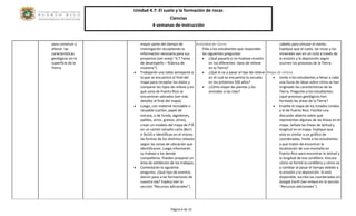 Unidad 4.7: El suelo y la formación de rocas 
Ciencias 
4 semanas de instrucción 
Página 6 de 14 
para construir y alterar las características geológicas en la superficie de la Tierra. 
mayor parte del tiempo de investigación recopilando la información necesaria para sus proyectos (ver anejo “4.7 Tarea de desempeño – Rúbrica de muestra”). 
 Trabajarán una tabla semejante a la que se encuentra al final del mapa para recopilar los datos y comparar los tipos de relieve y en qué zona de Puerto Rico se encuentran ubicados (ver más detalles al final del mapa). 
 Luego, con material reciclable o reusable (cartón, papel de estraza, o de funda, algodones, palillos, arroz, granos, otros), crean un modelo del mapa de P.R. en un cartón tamaño carta (8x11 o 9x14) e identifican en el mismo las formas de los distintos relieves según las zonas de ubicación que identificaron. Luego informarán su trabajo a los demás compañeros. Pueden preparar un área de exhibición de los trabajos. 
 Contestarán la siguiente pregunta: ¿Qué tipo de eventos dieron paso a las formaciones de nuestra isla? Explica (ver la sección “Recursos adicionales”). 
Actividad de Cierre 
Pida a los estudiantes que respondan las siguientes preguntas: 
 ¿Qué pasaría si no hubiese erosión en los diferentes tipos de relieve en la Tierra? 
 ¿Qué le va a pasar al tipo de relieve en el cual se encuentra tu escuela en los próximos 500 años? 
 ¿Cómo viajan las plantas y los animales a las islas? 
cabello para simular el viento. Explique que el suelo, las rocas y los minerales van en un ciclo a través de la erosión y la deposición según ocurren los procesos de la Tierra. 
Mapa de relieve 
 Invite a los estudiantes a llevar a cabo una lluvia de ideas sobre cómo se han originado las características de la Tierra. Pregunte a los estudiantes: ¿qué procesos geológicos han formado las áreas de la Tierra? 
 Enseñe el mapa de los Estados Unidos y el de Puerto Rico. Facilite una discusión abierta sobre qué representan algunas de las líneas en el mapa. Señale las líneas de latitud y longitud en el mapa. Explique que esto es similar a un gráfico de coordenadas. Invite a los estudiantes a que traten de encontrar la localización de una montaña en Puerto Rico para encontrar la latitud y la longitud de esa cordillera. Discuta cómo se formó la cordillera y cómo va a cambiar al pasar el tiempo debido a la erosión y la deposición. Si está disponible, escriba las coordenadas en Google Earth (ver enlace en la sección “Recursos adicionales”). 
 