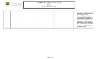 Unidad 4.7: El suelo y la formación de rocas 
Ciencias 
4 semanas de instrucción 
Página 8 de 14 
escritorio para representar una tierra continental, un istmo y un cuerpo de tierra conectado a la tierra continental. Explique que según aumenta el nivel del mar, el agua sumerge el istmo, formando islas de las masas de tierra que estuvieron conectadas en un momento dado. Haga que los estudiantes investiguen cómo se formó la isla de Puerto Rico y que presenten sus hallazgos a sus compañeros de clase.  