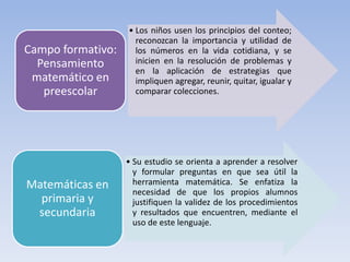 Campo formativo:
Pensamiento
matemático en
preescolar

Matemáticas en
primaria y
secundaria

• Los niños usen los principios del conteo;
reconozcan la importancia y utilidad de
los números en la vida cotidiana, y se
inicien en la resolución de problemas y
en la aplicación de estrategias que
impliquen agregar, reunir, quitar, igualar y
comparar colecciones.

• Su estudio se orienta a aprender a resolver
y formular preguntas en que sea útil la
herramienta matemática. Se enfatiza la
necesidad de que los propios alumnos
justifiquen la validez de los procedimientos
y resultados que encuentren, mediante el
uso de este lenguaje.

 