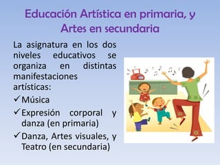 Educación Artística en primaria, y
Artes en secundaria
La asignatura en los dos
niveles educativos se
organiza en distintas
manifestaciones
artísticas:
Música
Expresión corporal y
danza (en primaria)
Danza, Artes visuales, y
Teatro (en secundaria)

 