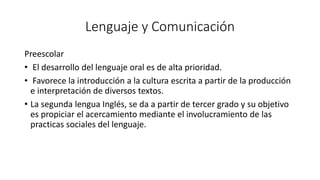 Lenguaje y Comunicación
Preescolar
• El desarrollo del lenguaje oral es de alta prioridad.
• Favorece la introducción a la cultura escrita a partir de la producción
e interpretación de diversos textos.
• La segunda lengua Inglés, se da a partir de tercer grado y su objetivo
es propiciar el acercamiento mediante el involucramiento de las
practicas sociales del lenguaje.
 