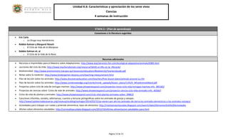 Unidad K.6: Características y apreciación de los seres vivos 
Ciencias 
4 semanas de instrucción 
Página 14 de 15 
ETAPA 3 – (Plan de aprendizaje) Conexiones a la literatura sugeridas 
 Eric Carle 
o La Oruga muy Hambrienta 
 Bobbie Kalman y Margaret Reiach 
o El Ciclo de Vida de la Mariposa 
 Bobbie Kalman et. al 
o El Ciclo de la Vida de la Rana 
Recursos adicionales 
 Recursos e Imprimibles para el Maestro sobre Adaptaciones: http://www.teachervision.fen.com/ecological-adaptation/animals/6989.html 
 Lecciones del ciclo de Vida: http://www.teachersdomain.org/resource/tdc02.sci.life.cyc.lp_lifecycle/ 
 Biodiversidad: http://www.environment.nsw.gov.au/resources/education/BiodiversityTeachersGuide.pdf 
 Notas sobre la medición: http://www.kindergarten-lessons.com/teaching-measurement.html 
 Plan de lección sobre los animales: http://www.discoveryeducation.com/teachers/free-lesson-plans/animals-around-us.cfm 
 Plan de lección sobre los animales: http://www.coreknowledge.org/mimik/mimik_uploads/lesson_plans/1145/K_WhatAnimalsNeed.pdf 
 Proyectos sobre ciclo de vida de tortugas marinas: http://www.ehowenespanol.com/proyectos-ninos-ciclo-vida-tortugas-marinas-info_385182/ 
 Proyectos de ciencias sobre: Ciclos de vida de animales: http://www.ehowenespanol.com/proyecto-ciencia-ciclo-vida-animales-info_402667 
 Ciclos de vida de plantas y animales: http://www.ehowenespanol.com/ciclo-vital-plantas-animales-sobre_99863/ 
 Canciones infantiles, sonidos, adivinanzas, cuentos y lecturas pictográficas sobre los animales de granja y salvajes: http://www3.gobiernodecanarias.org/medusa/ecoblog/oamagar/2014/03/15/ya-vienen-por-ahi-los-animales-de-tierra-los-animales-domesticos-y-los-animales-salvajes/ 
 Actividades para trabajar con rueda y pirámide alimenticia, tipos de alimentos: http://mentamaschocolate.blogspot.com/search/label/Alimentos%3A%20Actividades 
 Afiches sobre alimentos saludables: http://corresaltaycuidate.blogspot.com/2012/10/afiches-alimentacion-saludables-para.html 
 
