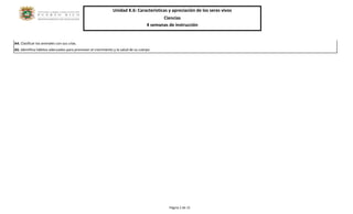 Unidad K.6: Características y apreciación de los seres vivos 
Ciencias 
4 semanas de instrucción 
Página 2 de 15 
A4. Clasificar los animales con sus crías. 
A5. Identifica hábitos adecuados para promover el crecimiento y la salud de su cuerpo. 
 