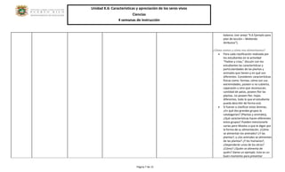 Unidad K.6: Características y apreciación de los seres vivos 
Ciencias 
4 semanas de instrucción 
Página 7 de 15 
balanza. (ver anejo “K.6 Ejemplo para plan de lección – Midiendo Atributos”). 
¿Cómo somos y cómo nos alimentamos? 
 Para cada clasificación realizada por los estudiantes en la actividad “Padres y crías,” discutir con los estudiantes las características y particularidades de las plantas y animales que tienen y en qué son diferentes. Consideren características físicas como: formas, cómo son sus extremidades, poseen o no cubierta, caparazón u otro que reconozcan, cantidad de patas, poseen flor las plantas, no poseen flor, hojas diferentes, todo lo que el estudiante pueda describir de forma oral. 
 Si fueran a clasificar estas láminas, ¿En qué dos grandes grupos la catalogarían? (Plantas y animales), ¿Qué características hacen diferentes estos grupos? Pueden mencionarle varias pero llévelos a que le digan por la forma de su alimentación. ¿Cómo se alimentan los animales? ¿Y las plantas?, y ¿los animales se alimentan de las plantas? ¿Y los humanos?, ¿Dependerán unos de los otros? ¿Cómo? ¿Quién se alimenta de quién? Dame un ejemplo. Este es un buen momento para presentar  