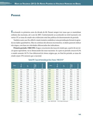 Mapa da Violência 2012: Os Novos Padrões da Violência Homicida no Brasil




P araná




E xcetuando os primeiros anos da década de 80, Paraná sempre teve taxas que se mantinham
embaixo das nacionais, até o ano de 2003. Contrariamente ao acontecido no nível nacional e em
outras UF, as taxas do estado não evidenciam sinal das políticas de desarmamento do período.
    Também neste caso fica difícil e muito tentativo estabelecer uma periodização formal só apoia-
da nos dados quantitativos. Mas no contínuo dos diversos incrementos, os dados parecem indicar
três etapas, com base em celeridades diferenciadas dos indicadores:
    Primeiro período: 1980/1992. Exíguo crescimento das taxas do estado que, a partir de um iní-
cio quase equivalente, vai se distanciando das taxas nacionais. Se o país no período cresceu 63,3%
o estado somente 18,7%. Esse diferencial de ritmos origina que, no final do período, as taxas do
estado sejam 33% menores que a nacional.

                        Tabela PR1. Taxas de Homicídio por Área. Paraná. 1980/2010*
                                                                                                        
            Brasil




                                                                         Brasil
                                             Interior




                                                                                                                Interior
                               Capital




                                                                                                      Capital
   Ano                                                     Ano
                                +RM




                                                                                                       +RM
                     UF




                                                                                       UF


1980        11,7     10,8        9,0         11,5       1996             24,8          15,3            16,5     14,5
1981        12,6     12,1        8,6         13,7       1997             25,4          17,3            20,3     15,4
1982        12,6     13,9       11,3         15,1       1998             25,9          17,6            18,8     16,9
1983        13,8     14,5       11,6         15,9       1999             26,2          18,1            20,4     16,6
1984        15,3     13,4       10,2         14,9       2000             26,7          18,5            21,5     16,4
1985        15,0     11,5        9,3         12,6       2001             27,8          21,0            24,5     18,6
1986        15,3     11,4        9,1         12,5       2002             28,5          22,7            27,0     19,7
1987        16,9     11,4        9,3         12,5       2003             28,9          25,5            32,3     20,5
1988        16,8     12,1       11,0         12,6       2004             27,0          28,1            34,2     23,5
1989        20,3     13,3       14,0         13,0       2005             25,8          29,0            36,0     23,7
1990        22,2     14,1       14,4         13,9       2006             26,3          29,8            36,7     24,4
1991        20,8     14,5       12,5         15,7       2007             25,2          29,6            34,3     25,9
1992        19,1     12,8       12,1         13,2       2008             26,4          32,6            43,6     24,3
1993        20,2     14,4       14,4         14,4       2009             27,0          35,1            48,4     25,1
1994        21,2     14,6       15,1         14,3       2010*            26,2          34,4            47,0     24,8
1995        23,8     15,9       17,7         14,9       Fonte: SIM/SVS/MS *2010: Dados Preliminares




                                                                                                                      165
 