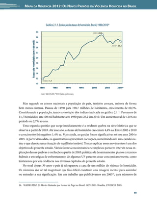 Mapa da Violência 2012: Os Novos Padrões da Violência Homicida no Brasil




                                                          Gráfico 2.1.1. Evolução das taxas de homicídio. Brasil, 1980/2010*

                                              30
                                                                                                          2003; 28,9
                                              28
            Taxas de Homicídio (em 100 mil)


                                              26
                                                                                                                               2010*; 26,2
                                              24

                                              22

                                              20

                                              18

                                              16

                                              14

                                              12
                                                     1980; 11,7
                                              10
                                                   1980           1985             1990          1995    2000          2005          2010*

                                                   Fonte: SIM/SVS/MS *2010: Dados preliminares


    Mas segundo os censos nacionais a população do país, também cresceu, embora de forma
bem menos intensa. Passou de 119,0 para 190,7 milhões de habitantes, crescimento de 60,3%.
Considerando a população, temos a evolução dos índices indicada no gráfico 2.1.1. Passamos de
11,7 homicídios em 100 mil habitantes em 1980 para 26,2 em 2010. Um aumento real de 124% no
período ou 2,7% ao ano.
    Uma segunda questão que surge imediatamente é a evidente quebra na série histórica que se
observa a partir de 2003. Até esse ano, as taxas de homicídio cresceram 4,4% aa. Entre 2003 e 2010
o crescimento foi negativo: 1,4% aa. Mais ainda, as quedas foram significativas só nos anos 2004 e
2005. A partir dessa data, os quantitativos apresentam oscilações, aumentando um ano, caindo ou-
tro, o que denota uma situação de equilíbrio instável. Tentar explicar esses movimentos é um dos
objetivos do presente estudo. Vários fatores concomitantes e complexos parecem intervir nessa ex-
plicação dessas quebras e oscilações a partir de 2003: políticas de desarmamento, planos e recursos
federais e estratégias de enfrentamento de algumas UF parecem atuar concomitantemente, como
tentaremos por em evidência nos diversos capítulos do presente estudo.
    No total desses 30 anos o país já ultrapassou a casa de um milhão de vítimas de homicídio.
Os números são de tal magnitude que fica difícil construir uma imagem mental para assimilar
ou entender a sua significação. Em um trabalho que publicávamos em 200516, para números de


16.	 WAISELFISZ, JJ. Mortes Matadas por Armas de Fogo no Brasil. 1979-2003. Brasília, UNESCO, 2005.


                                                                                                                                             19
 