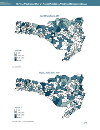 Mapa da Violência 2012: Os Novos Padrões da Violência Homicida no Brasil




                                              Mapa SC1. Santa Catarina. 2000




     taxa 2000
           0,0
           0,0 --| 10,0
          10,0 --| 26,0
          26,0 --| +



Fonte: SIM/SVS/MS


                                              Mapa SC2. Santa Catarina. 2010*




     taxa 2010*
           0,0
           0,0 --| 10,0
          10,0 --| 26,0
          26,0 --| +


Fonte: SIM/SVS/MS *2010: Dados Preliminares
                                                                                217
 