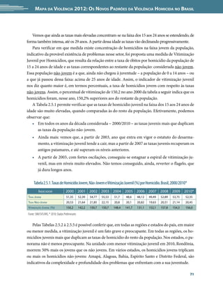 Mapa da Violência 2012: Os Novos Padrões da Violência Homicida no Brasil



   Vemos que ainda as taxas mais elevadas concentram-se na faixa dos 15 aos 24 anos se estendendo, de
forma também intensa, até os 29 anos. A partir dessa idade as taxas vão declinando progressivamente.
   Para verificar em que medida existe concentração de homicídios na faixa jovem da população,
indicativo da provável existência de problemas nesse setor, foi proposta uma medida de Vitimização
Juvenil por Homicídios, que resulta da relação entre a taxa de óbitos por homicídio da população de
15 a 24 anos de idade e as taxas correspondentes ao restante da população: considerada não-jovem.
Essa população não-jovem é a que, ainda não chegou à juventude – a população de 0 a 14 anos – ou
a que já passou dessa faixa: acima de 25 anos de idade. Assim, o indicador de vitimização juvenil
nos diz quanto maior é, em termos percentuais, a taxa de homicídios jovem com respeito às taxas
não-jovens. Assim, o percentual de vitimização de 150,2 no ano 2000 da tabela a seguir indica que os
homicídios foram, nesse ano, 150,2% superiores aos do restante da população.
   A Tabela 2.5.1 permite verificar que as taxas de homicídio juvenil na faixa dos 15 aos 24 anos de
idade são muito elevadas, quando comparadas às do resto da população. Efetivamente, podemos
observar que:
   •	 Em todos os anos da década considerada – 2000/2010 – as taxas juvenis mais que duplicam
       as taxas da população não-jovem.
   •	 Ainda mais: vemos que, a partir de 2003, ano que entra em vigor o estatuto do desarma-
      mento, a vitimização juvenil tende a cair, mas a partir de 2007 as taxas juvenis recuperam os
      antigos patamares, e até superam os níveis anteriores.
   •	 A partir de 2003, com fortes oscilações, conseguiu-se estagnar a espiral de vitimização ju-
      venil, mas em níveis muito elevados. Não temos conseguido, ainda, reverter o flagelo, que
      já dura longos anos.


     Tabela 2.5.1. Taxas de Homicídio Jovem, Não-Jovem e Vitimização Juvenil (%) por Homicídio. Brasil, 2000/2010*
         Indicador                 2000 2001 2002 2003 2004 2005 2006 2007 2008 2009                                    2010*
Taxa Jovem                         51,35        52,39   54,77   55,53   51,7    48,6    48,12   49,49   52,89   53,75   52,35
Taxa Não-Jovem                     20,53        21,64   21,85   22,15   20,8    20,1    20,82   19,63   20,51   21,14   20,45
Vitimização Juvenil (%)            150,2        142,2   150,7   150,7   148,4   141,7   131,1   152,1   157,8   154,3   156,0

Fonte: SIM/SVS/MS; * 2010: Dados Preliminares


   Pelas Tabelas 2.5.2 à 2.5.5 é possível conferir que, em todas as regiões e estados do país, em maior
ou menor medida, a vitimização juvenil é um fato grave e preocupante. Em todas as regiões, os ho-
micídios juvenis mais que duplicam as taxas de homicídio do resto da população. Nos estados, o pa-
norama não é menos preocupante. Na unidade com menor vitimização juvenil em 2010, Rondônia,
morrem 50% mais os jovens que os não jovens. Em vários estados, os homicídios jovens triplicam
ou mais os homicídios não-jovens: Amapá, Alagoas, Bahia, Espírito Santo e Distrito Federal, são
indicativos da complexidade e profundidade dos problemas que enfrentam com a sua juventude.

                                                                                                                           71
 