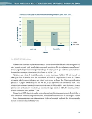 Mapa da Violência 2012: Os Novos Padrões da Violência Homicida no Brasil




                                   Gráfico 2.5.2. Participação (%) das causas de mortalidade jovem e não-jovem. Brasil, 2010*.
                                   80

                                   70
                                                   73,2

                                   60
            % do total de óbitos




                                   50

                                   40

                                                                                             38,6
                                   30

                                   20
                                                                9,9
                                   10                                                                                            jovem
                                                                                                         2,9
                                                                                                                                 não-jovem
                                    0

                                                     externas                                homicídios

                                                                            causas



Fonte: SIM/SVS/MS; * 2010: Dados Preliminares.


    Uma evidência mais acurada da estruturação histórica da violência homicida e seu significado
para nossa juventude pode ser obtida comparando a evolução diferenciada das taxas de homicí-
dios da população jovem e da não jovem ao longo do tempo, desde que contamos com estatísticas
de mortalidade desagregadas, como é detalhado na tabela 2.5.6.
    Teríamos que a taxa de homicídios entre os jovens passou de 17,2 (em 100 mil jovens), em
1980, para 52,4 no ano de 2010, um crescimento de 204% ao longo desses 30 anos. Já a taxa na
população não-jovem evoluiu com um ritmo bem menor ao longo dos 30 anos considerados,
passou de 10,2 para 20,5 homicídios em 100 mil, o que representa um aumento de 100%. Todo
esse crescimento das taxas não-jovens consumou-se entre 1980 e 1996; a partir desse ano, as taxas
permanecem praticamente constantes, o crescimento aqui foi só de 0,2%. No entanto, as taxas
juvenis aumentam neste período 23,4%.
    Já a partir de 2003, depois de quedas concomitantes, às políticas de desarmamento do período, as
taxas entram em uma fase de equilíbrio instável, aumentando ou diminuindo de um ano para o outro.
    Esses dados evidenciam que os avanços da violência homicida no Brasil das últimas décadas
tiveram como motor a morte de jovens.




                                                                                                                                         77
 