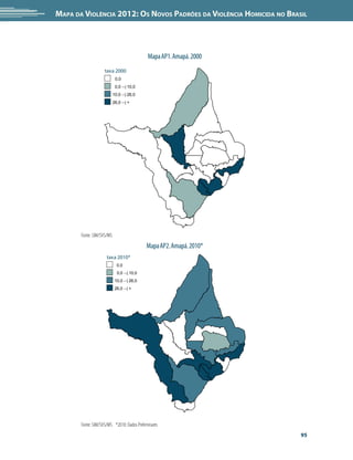 Mapa da Violência 2012: Os Novos Padrões da Violência Homicida no Brasil




                                            Mapa AP1. Amapá. 2000
                    taxa 2000
                            0,0
                            0,0 --| 10,0
                           10,0 --| 26,0
                           26,0 --| +




       Fonte: SIM/SVS/MS
                                            Mapa AP2. Amapá. 2010*
                     taxa 2010*
                             0,0
                             0,0 --| 10,0
                            10,0 --| 26,0
                            26,0 --| +




       Fonte: SIM/SVS/MS *2010: Dados Preliminares
                                                                      95
 