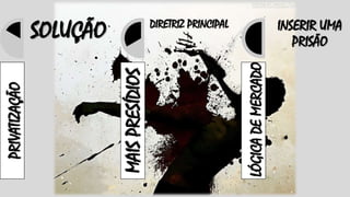 PRIVATIZAÇÃO
SOLUÇÃO
MAISPRESÍDIOS
DIRETRIZ PRINCIPAL
LÓGICADEMERCADO
INSERIR UMA
PRISÃO
 