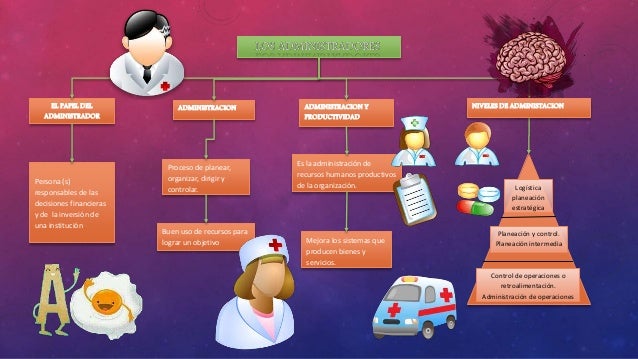 APLICACIÓN DEL PROCESO ADMINISTRATIVO EN ENFERMERÍA