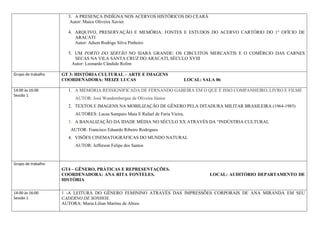 3. A PRESENÇA INDÍGNA NOS ACERVOS HISTÓRICOS DO CEARÁ
                       Autor: Maico Oliveira Xavier

                      4. ARQUIVO, PRESERVAÇÃO E MEMÓRIA: FONTES E ESTUDOS DO ACERVO CARTÓRIO DO 1° OFÍCIO DE
                         ARACATI
                         Autor: Adson Rodrigo Silva Pinheiro

                      5. UM PORTO DO SERTÃO NO SIARÁ GRANDE: OS CIRCUITOS MERCANTIS E O COMÉRCIO DAS CARNES
                         SECAS NA VILA SANTA CRUZ DO ARACATI, SÉCULO XVIII
                        Autor: Leonardo Cândido Rolim

Grupo de trabalho   GT 3: HISTÓRIA CULTURAL – ARTE E IMAGENS
                    COORDENADORA: MEIZE LUCAS                                    LOCAL: SALA 06

14:00 às 16:00        1. A MEMÓRIA RESSIGNIFICADA DE FERNANDO GABEIRA EM O QUE É ISSO COMPANHEIRO, LIVRO E FILME
Sessão 1
                         AUTOR: José Wandembergue de Oliveira Júnior
                      2. TEXTOS E IMAGENS NA MOBILIZAÇÃO DE GÊNERO PELA DITADURA MILITAR BRASILEIRA (1964-1985)
                         AUTORES: Lucas Sampaio Maia E Rafael de Faria Vieira,
                      3. A BANALIZAÇÃO DA IDADE MÉDIA NO SÉCULO XX ATRAVÉS DA “INDÚSTRIA CULTURAL
                       AUTOR: Francisco Eduardo Ribeiro Rodrigues
                      4. VISÕES CINEMATOGRÁFICAS DO MUNDO NATURAL
                         AUTOR: Jefferson Felipe dos Santos



Grupo de trabalho
                    GT4 – GÊNERO, PRÁTICAS E REPRESENTAÇÕES.
                    COORDENADORA: ANA RITA FONTELES.                                      LOCAL: AUDITÓRIO DEPARTAMENTO DE
                    HISTÓRIA

14:00 às 16:00      1 -A LEITURA DO GÊNERO FEMININO ATRAVÉS DAS IMPRESSÕES CORPORAIS DE ANA MIRANDA EM SEU
Sessão 1            CADERNO DE SONHOS.
                    AUTORA: Maria Lílian Martins de Abreu
 