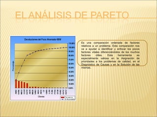 Es una comparación ordenada de factores relativos a un problema. Esta comparación nos va a ayudar a identificar y enfocar los pocos factores vitales diferenciándolos de los muchos factores útiles. Esta herramienta es especialmente valiosa en la Asignación de prioridades a los problemas de calidad, en el Diagnóstico de Causas y en la Solución de las mismas. 