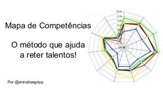 Mapa de Competências
O método que ajuda
a reter talentos!
Por @annelisegripp
 