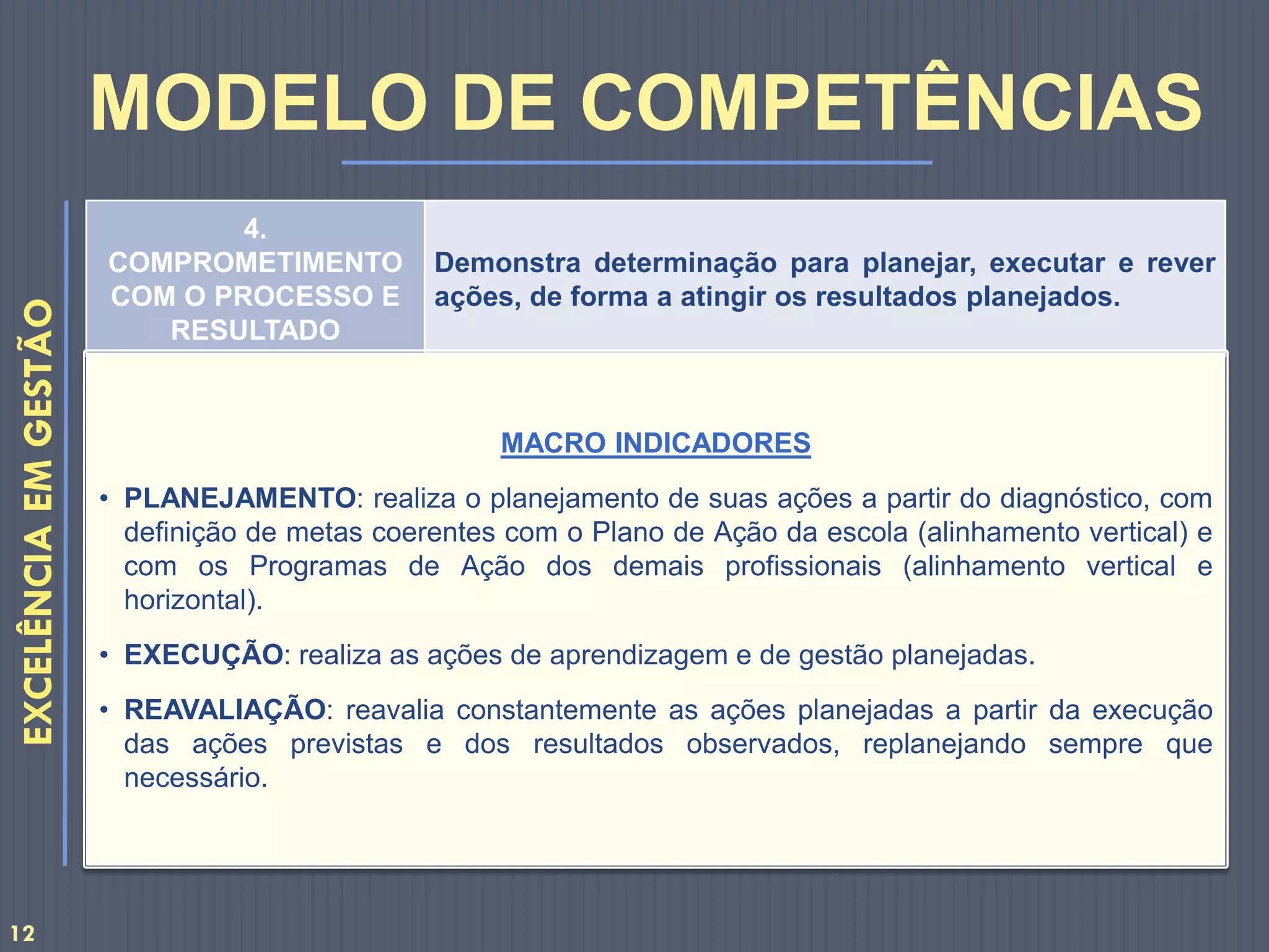 Mapa de competências ensino integral (1) (1) | PDF