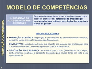 3. DISPOSIÇÃO AO
AUTODESENVOLVIMENT
O CONTÍNUO
Busca continuamente aprender e se desenvolver como
pessoa e profissional, apresentando predisposição
para reavaliar suas práticas, tecnologias, ferramentas e
formas de pensar.
MACRO INDICADORES
• FORMAÇÃO CONTÍNUA: disposição e proatividade ao desenvolvimento contínuo,
investindo tempo em sua formação e aperfeiçoamento.
• DEVOLUTIVAS: solicita devolutiva de sua atuação aos alunos e aos profissionais para
o autodesenvolvimento, sendo receptivo aos pontos apresentados.
• DISPOSIÇÃO PARA MUDANÇA: está aberto para o novo (ferramentas, tecnologias,
conhecimentos e práticas) e apresenta disposição para mudar, tendo em vista o seu
aprimoramento.
FORMAÇÃOCONTINUADA
MODELO DE COMPETÊNCIAS
9
 
